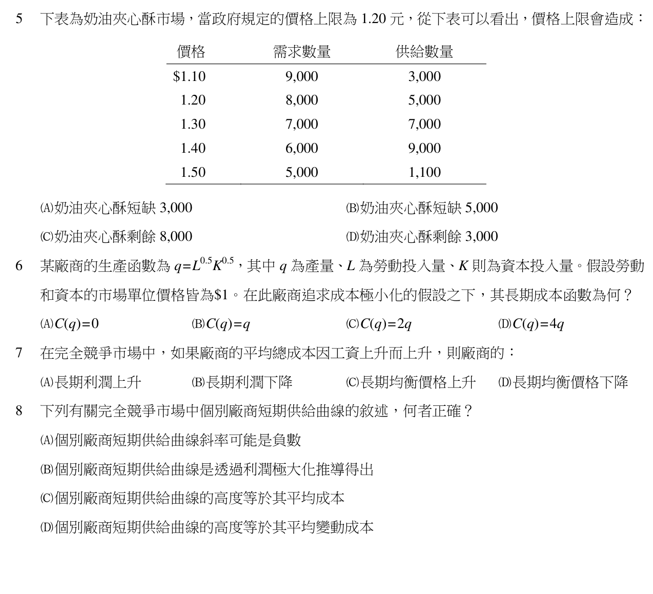題目附圖