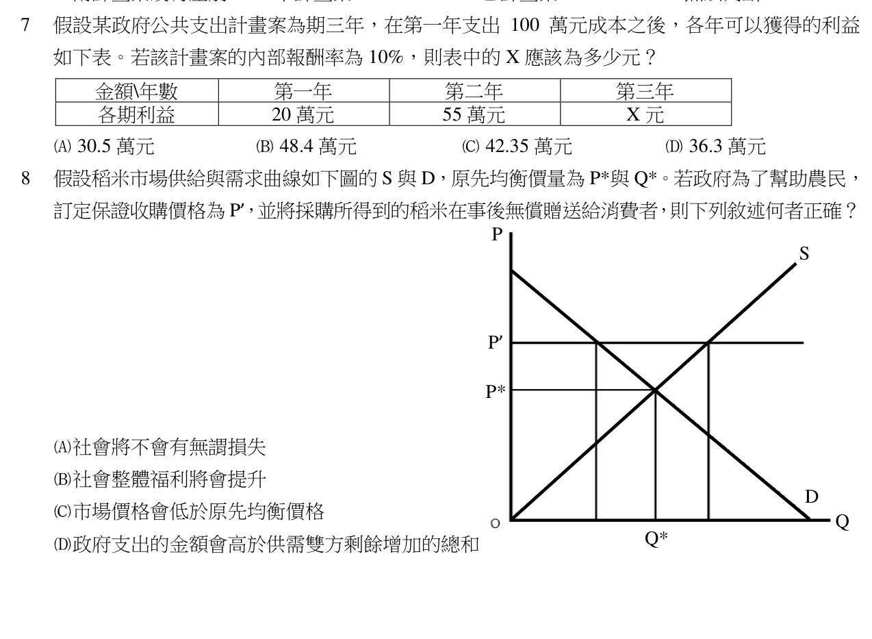 題目附圖