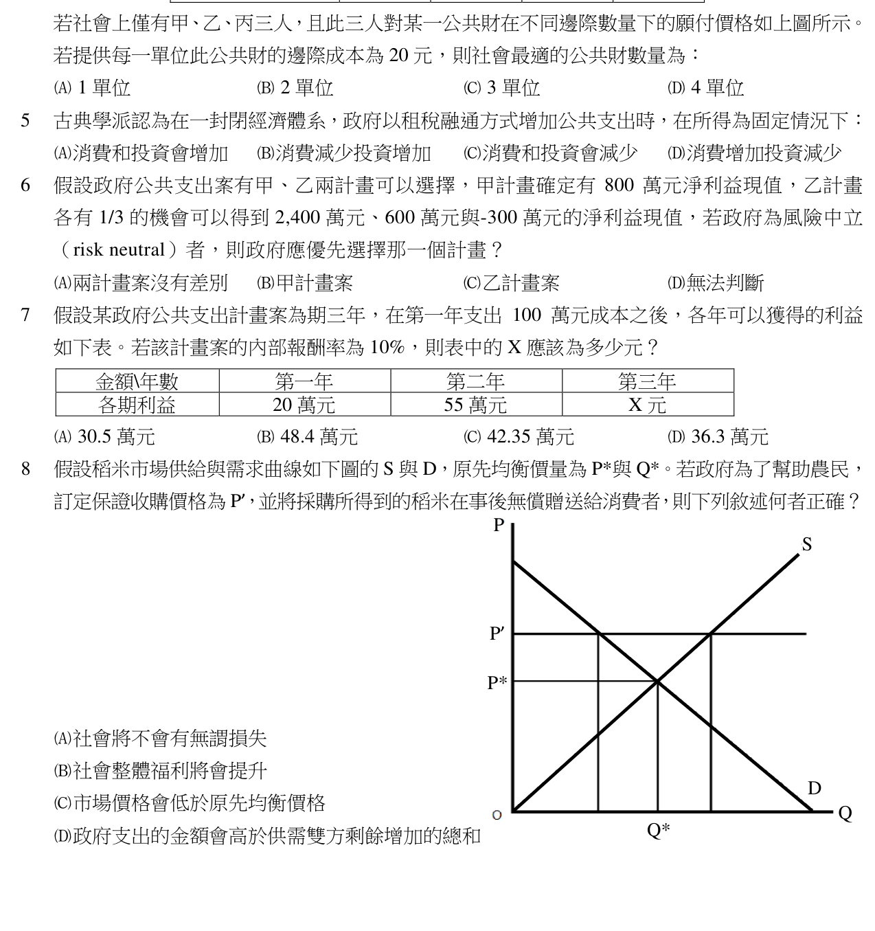 題目附圖
