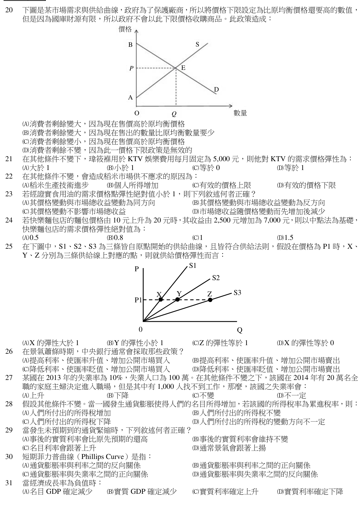 題目附圖