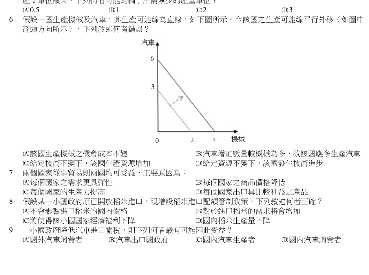 題目附圖