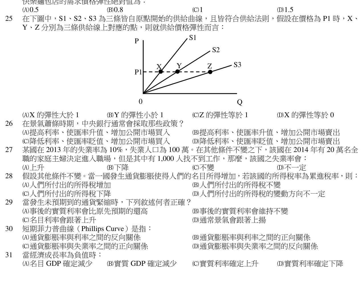 題目附圖