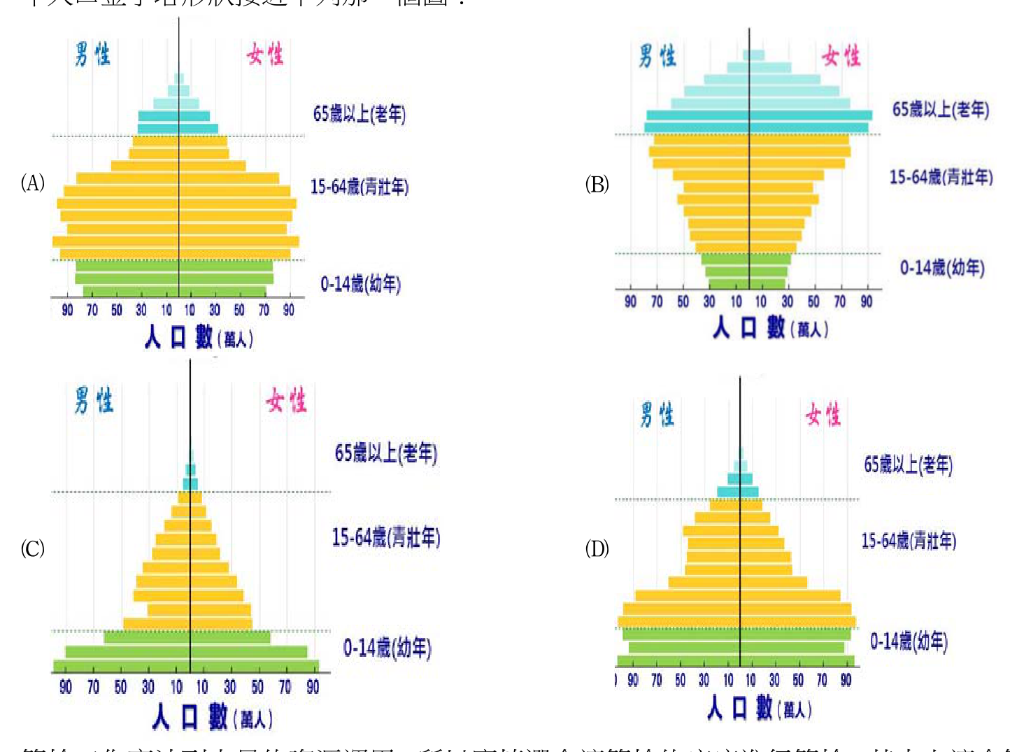題目附圖