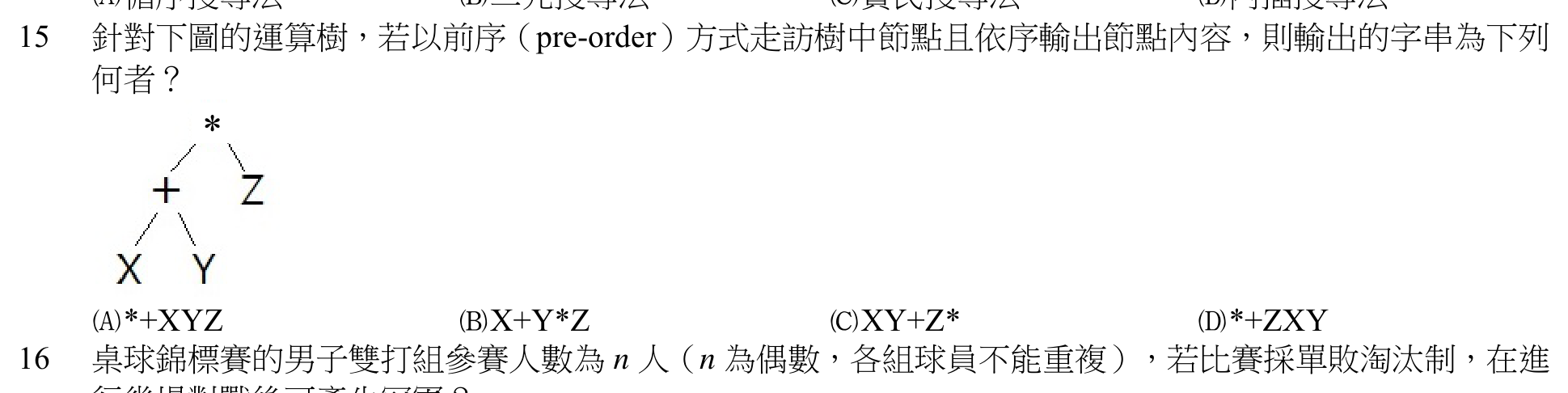 題目圖片