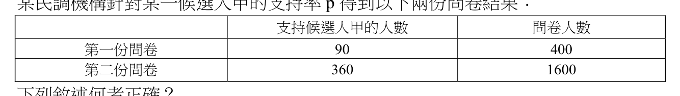題目附圖