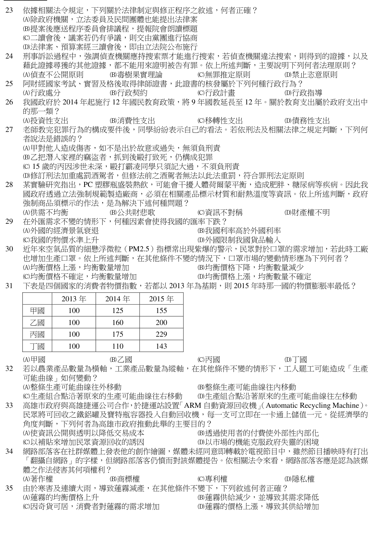 題目附圖