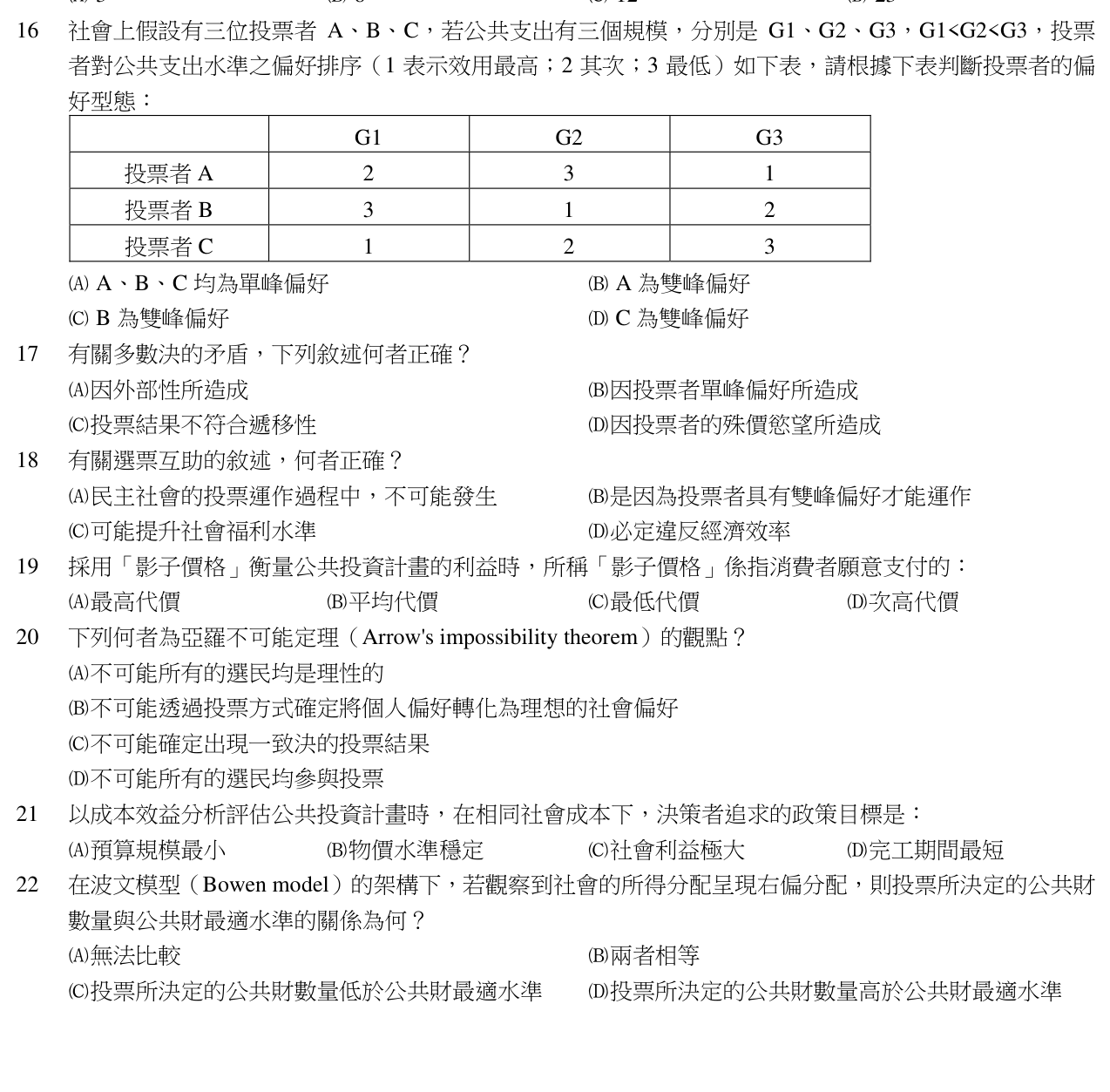 題目附圖