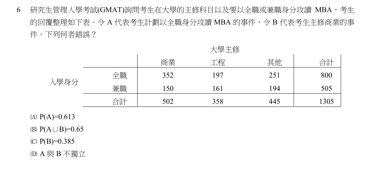 題目附圖
