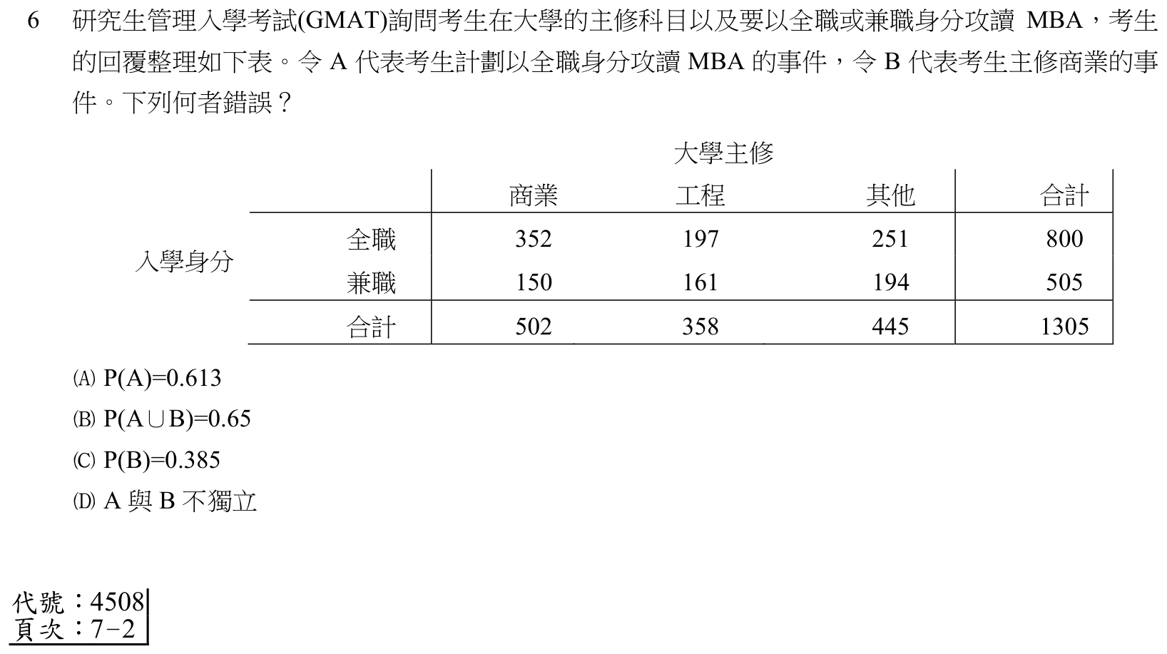 題目附圖