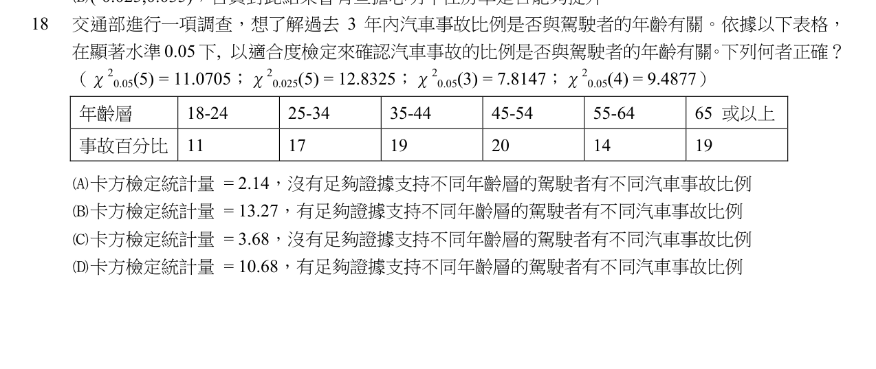 題目附圖