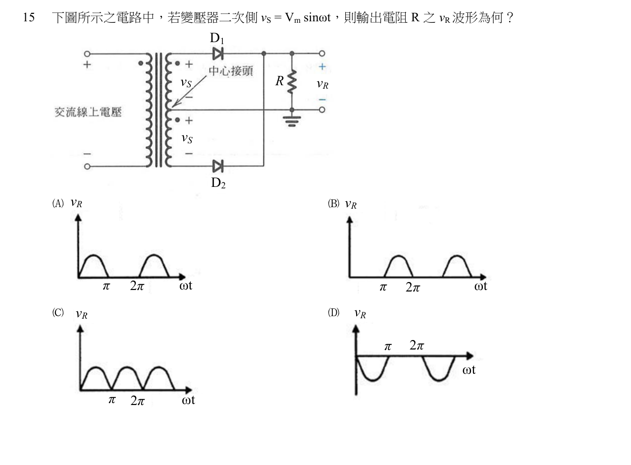 題目附圖