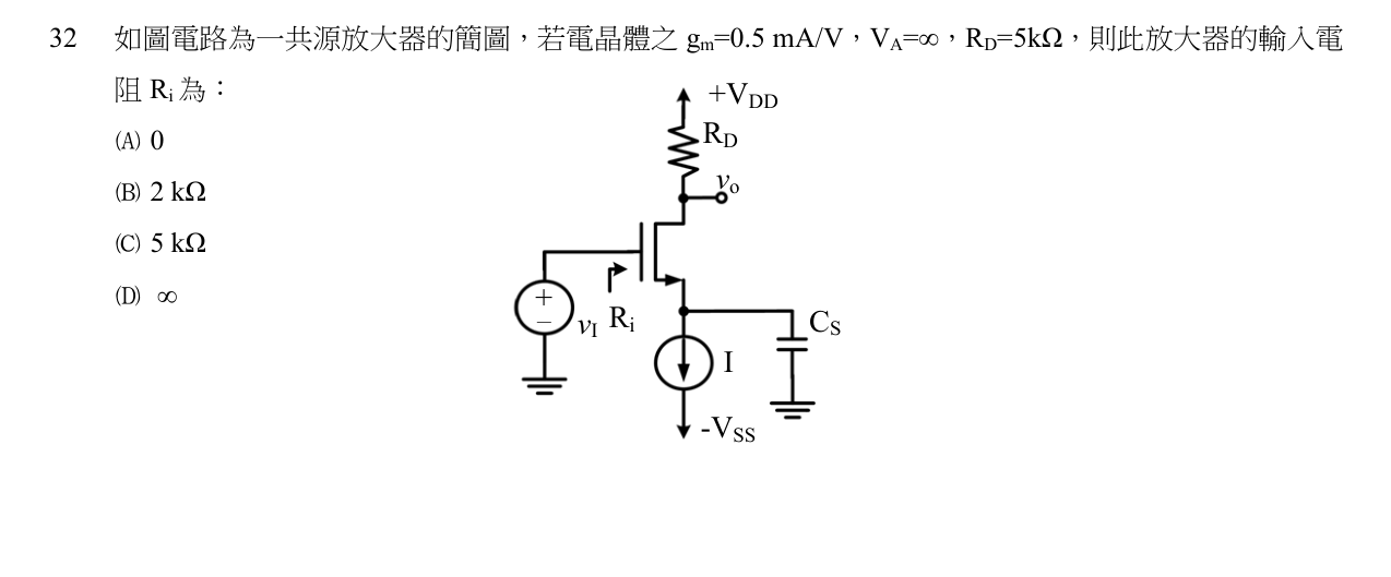 題目附圖