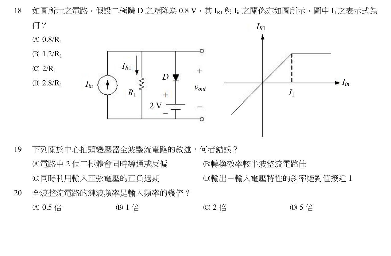 題目附圖