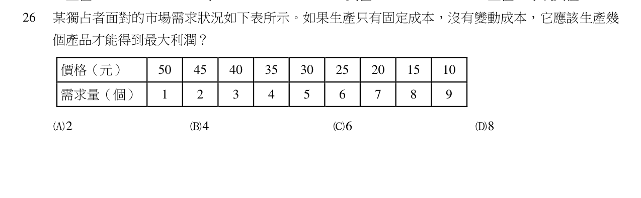 題目附圖