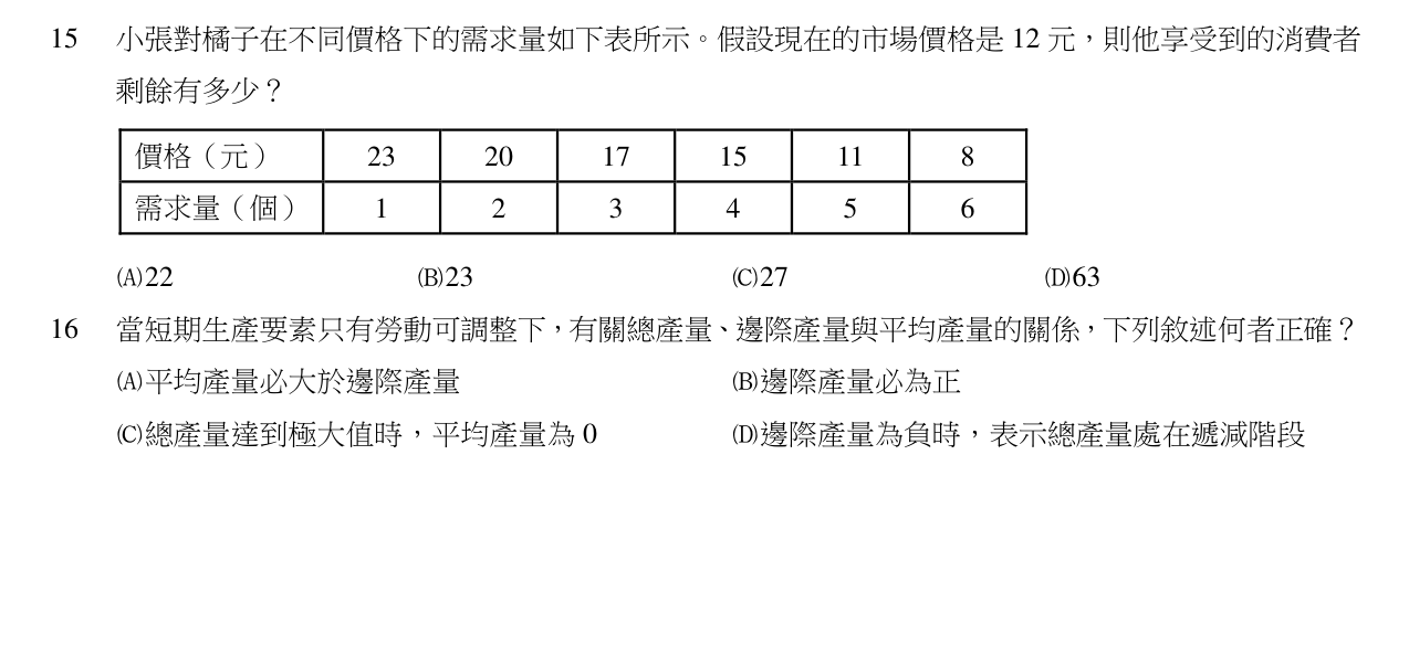 題目附圖