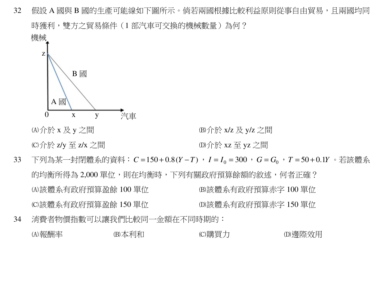 題目附圖