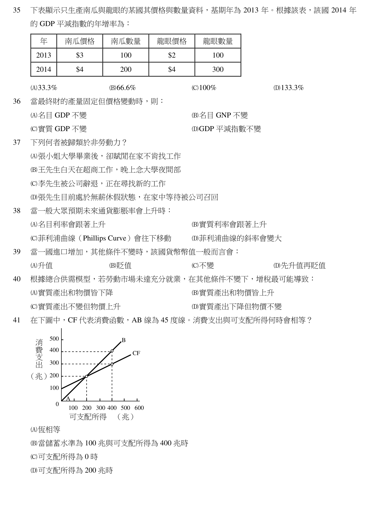 題目附圖