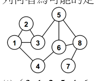 題目附圖