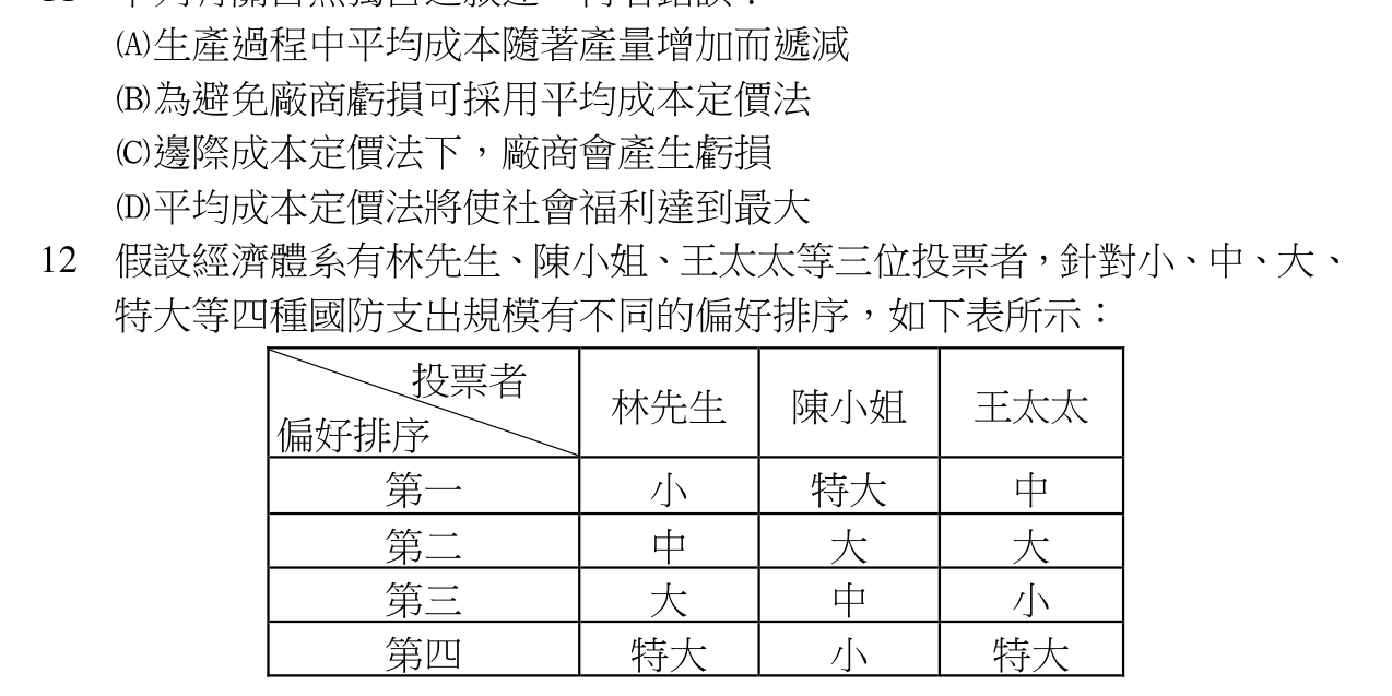 題目附圖