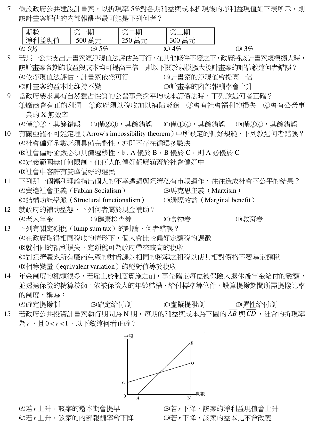 題目附圖
