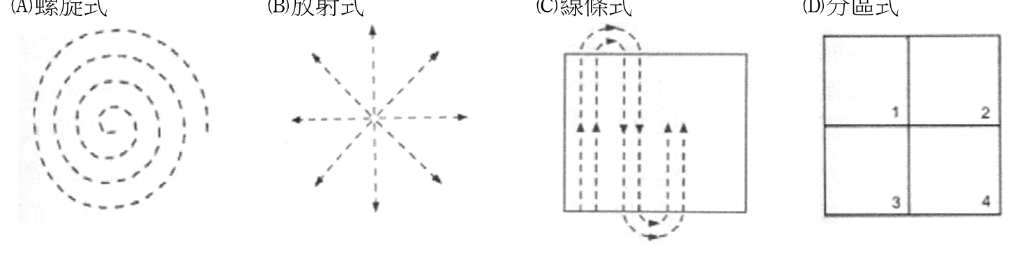 題目附圖