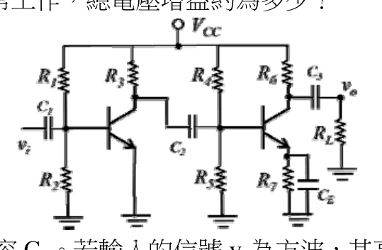 題目附圖