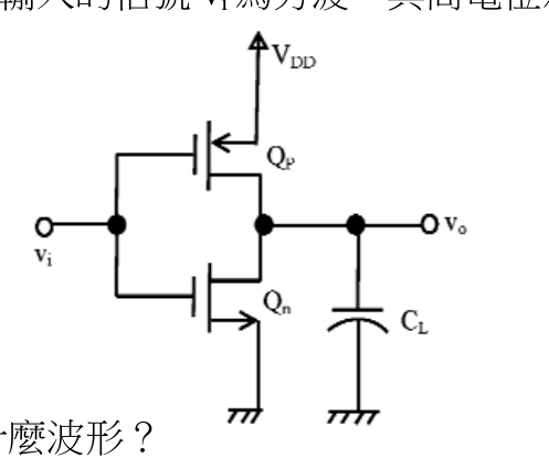 題目附圖