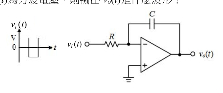 題目附圖
