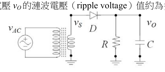 題目附圖