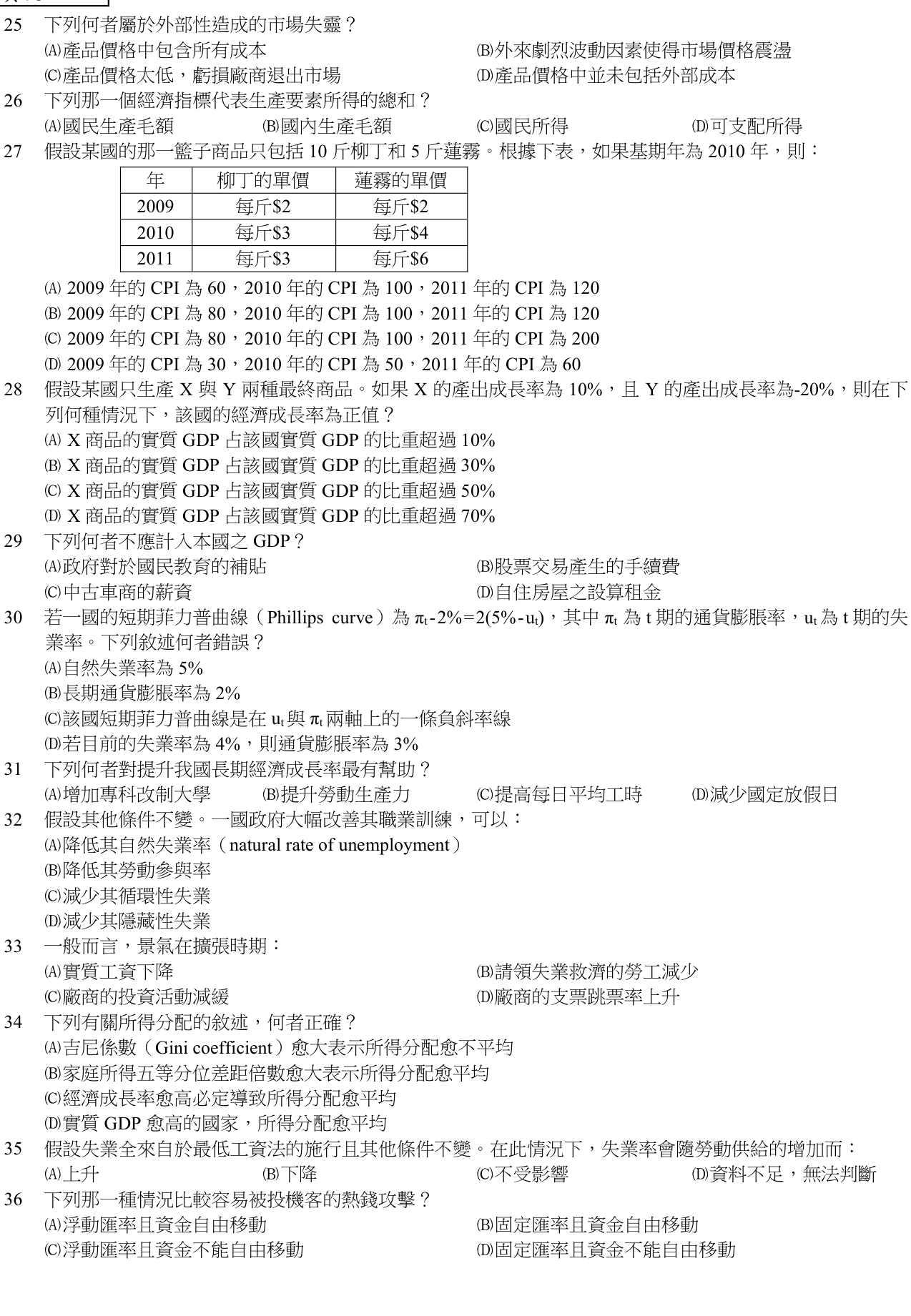 題目附圖