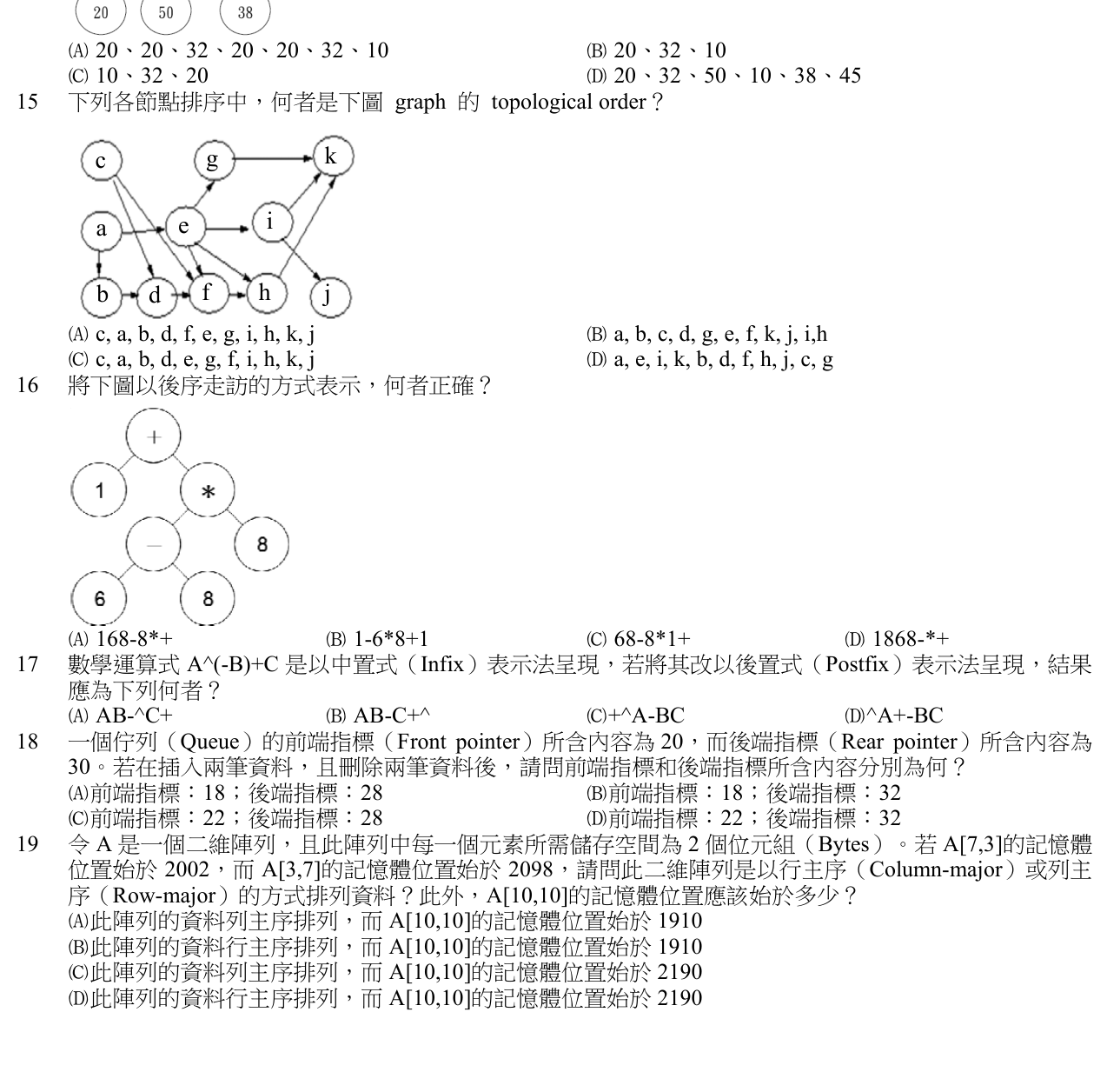 題目附圖