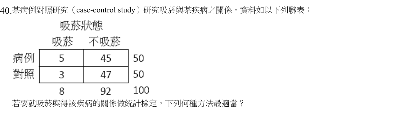 題目附圖