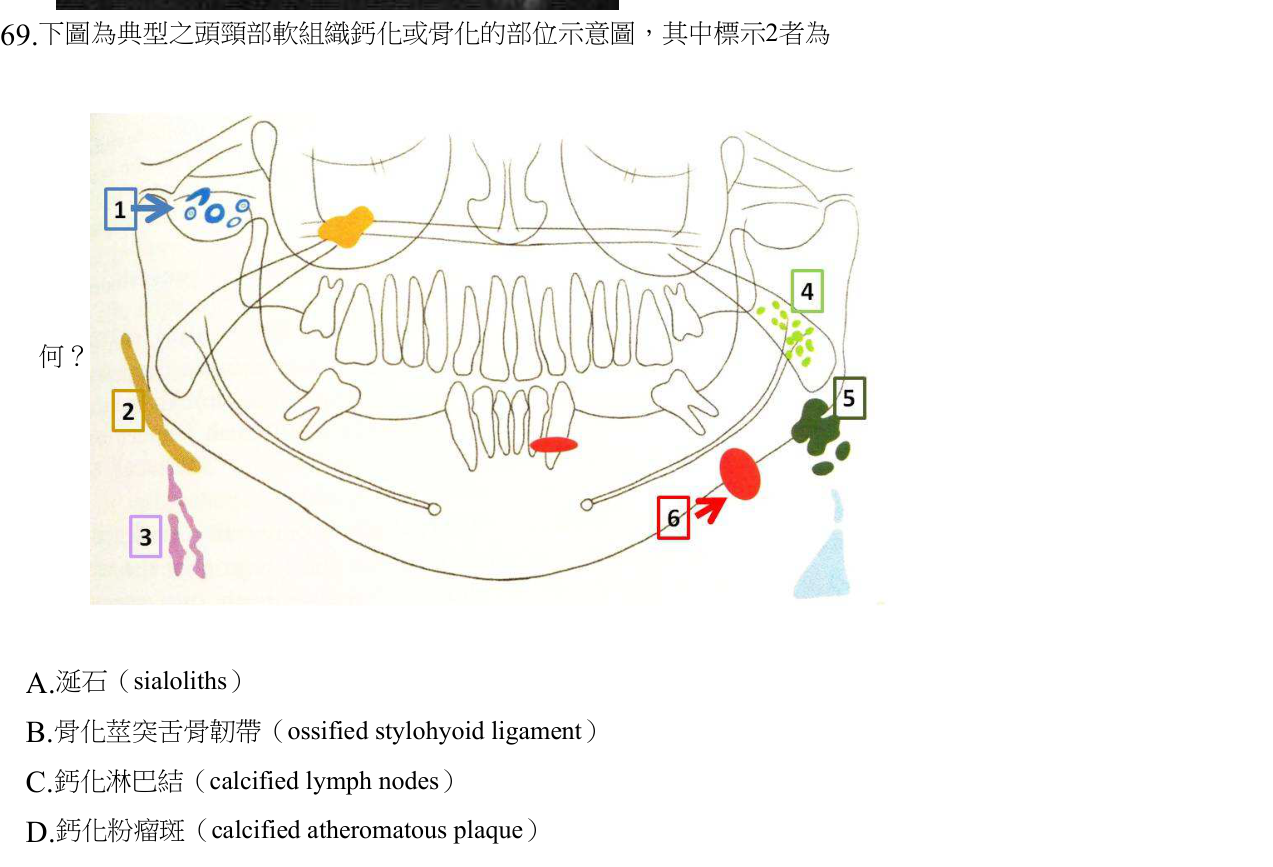 題目附圖