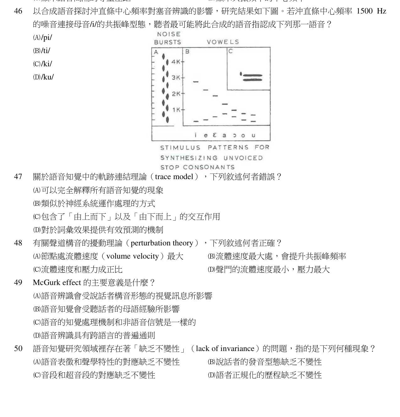 題目附圖