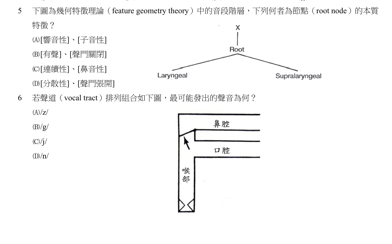 題目附圖