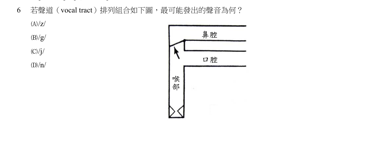題目附圖