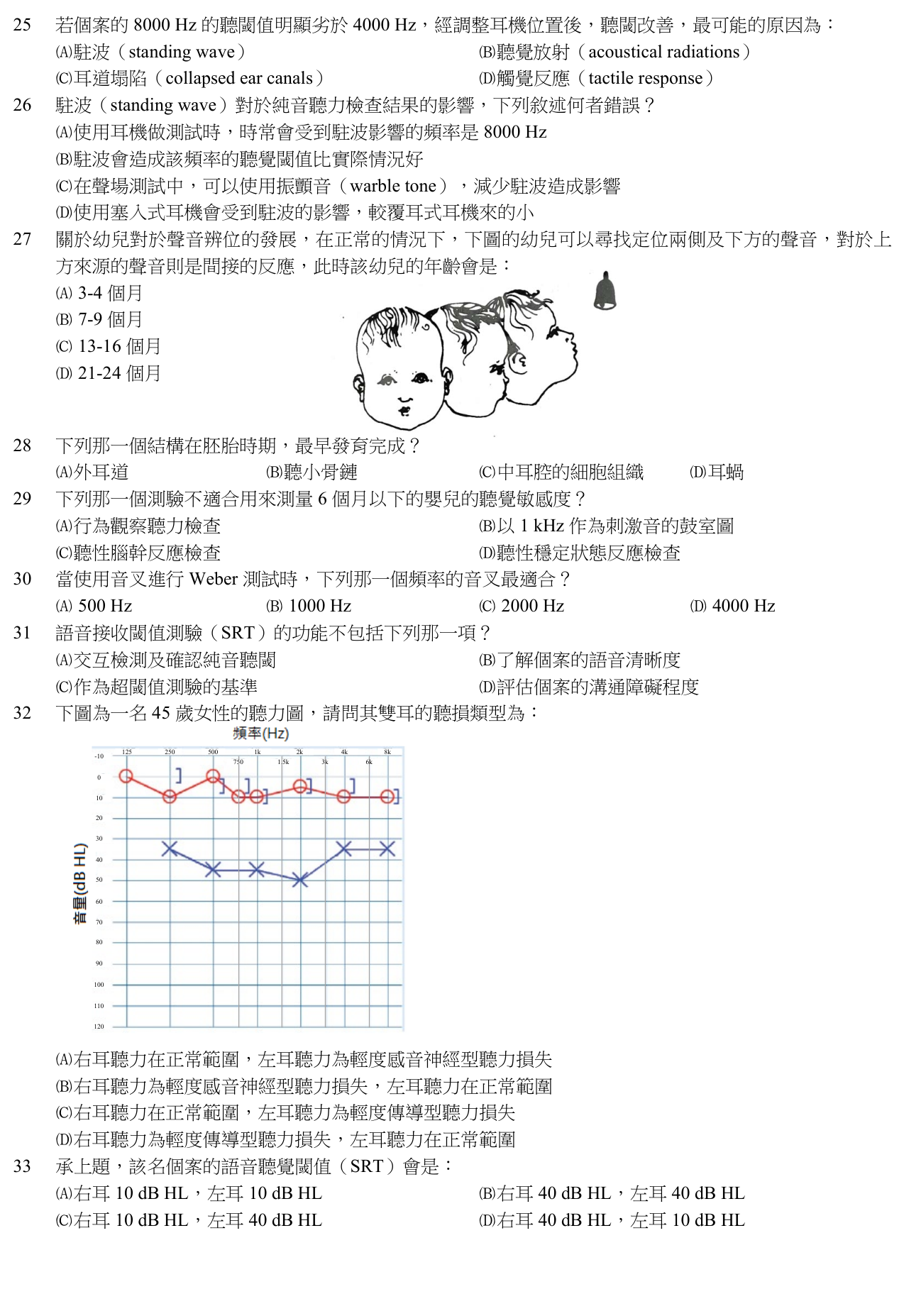題目附圖