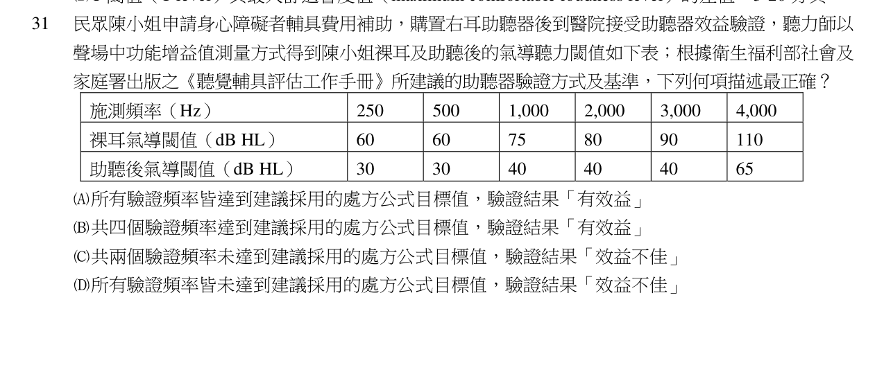 題目附圖