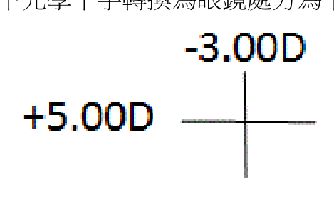 題目附圖