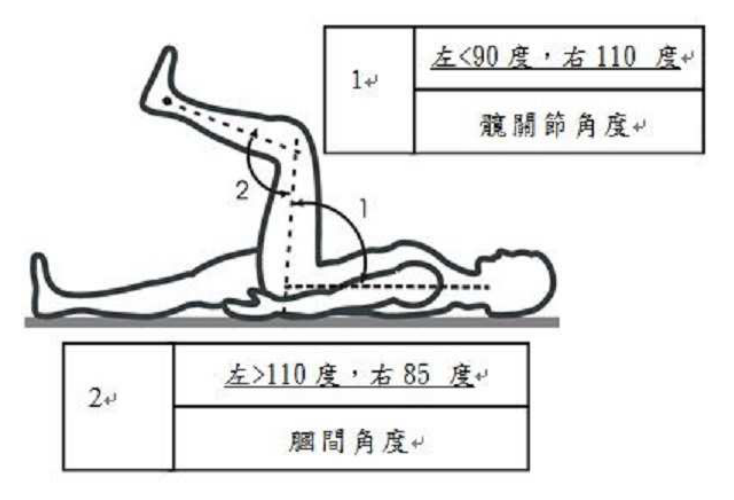題目附圖
