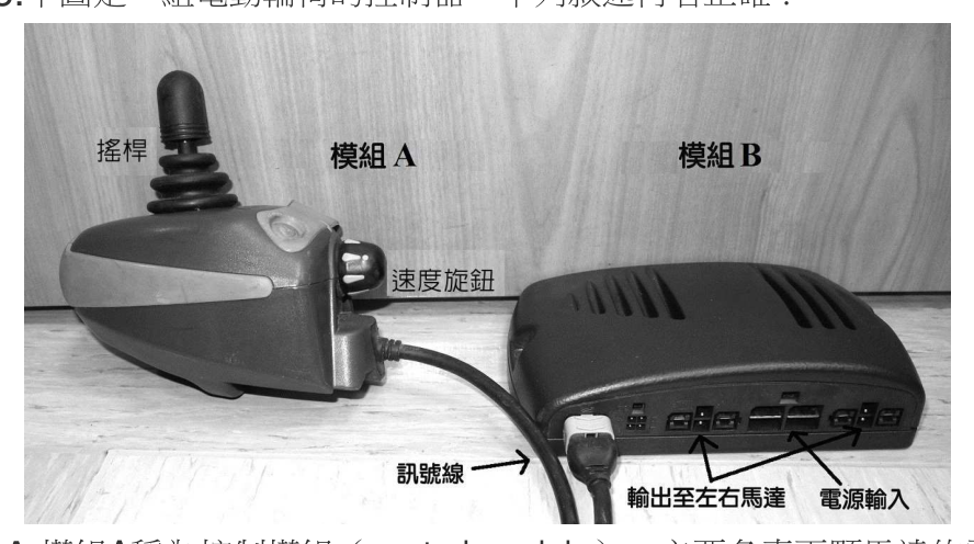 題目附圖
