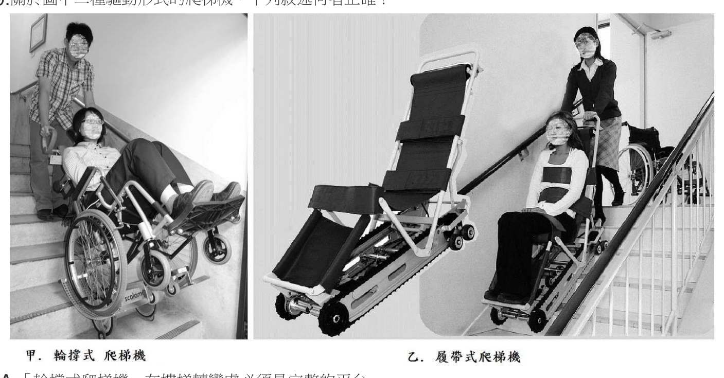 題目附圖