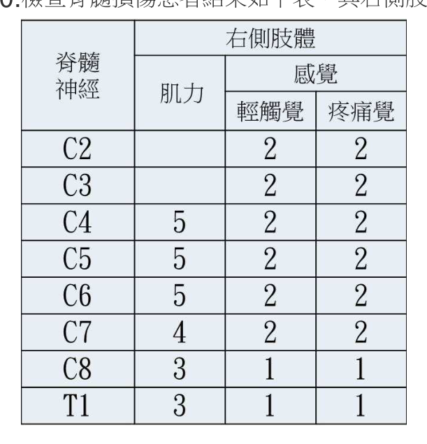 題目附圖