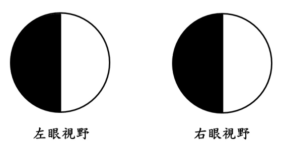 題目附圖