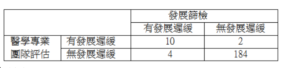 題目附圖