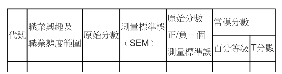 題目附圖