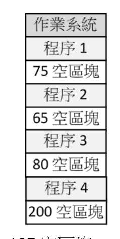 題目附圖
