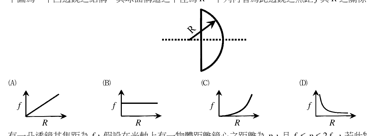 題目附圖