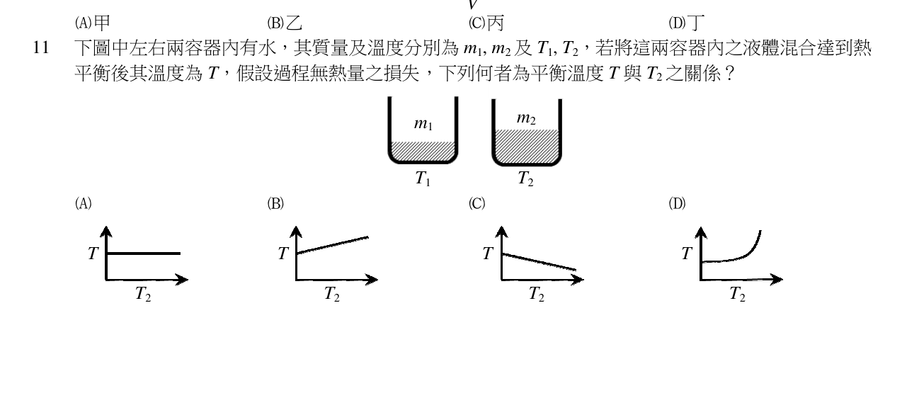 題目附圖