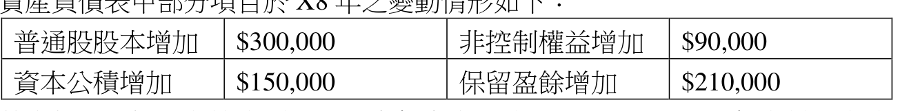 題目附圖